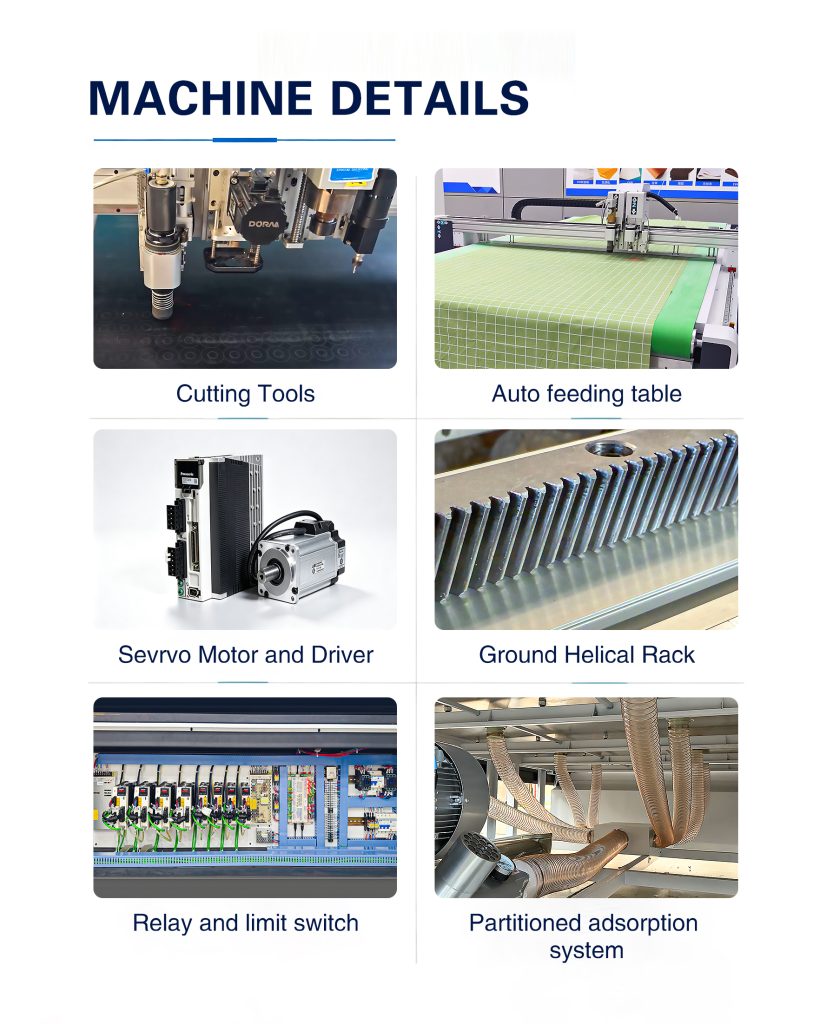 Rubber Gasket Cutting Machine（images 6）