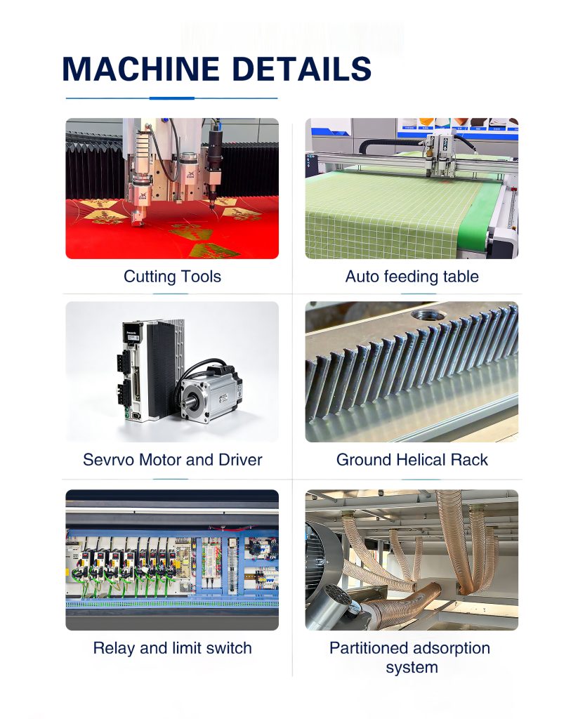 Cloth Cutting Machine（images 7）