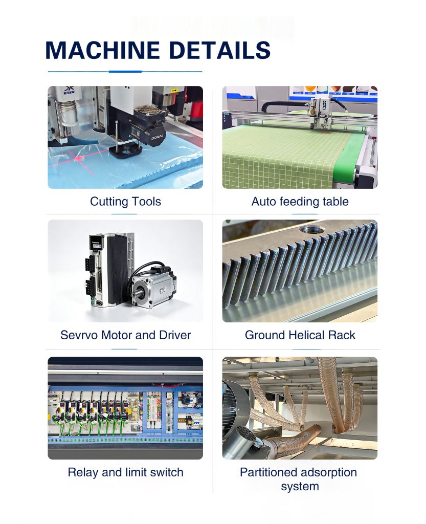 Foam cutting machine（images 6）