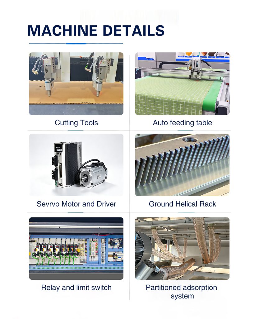 corrugated cardboard cutting machine（images 6）